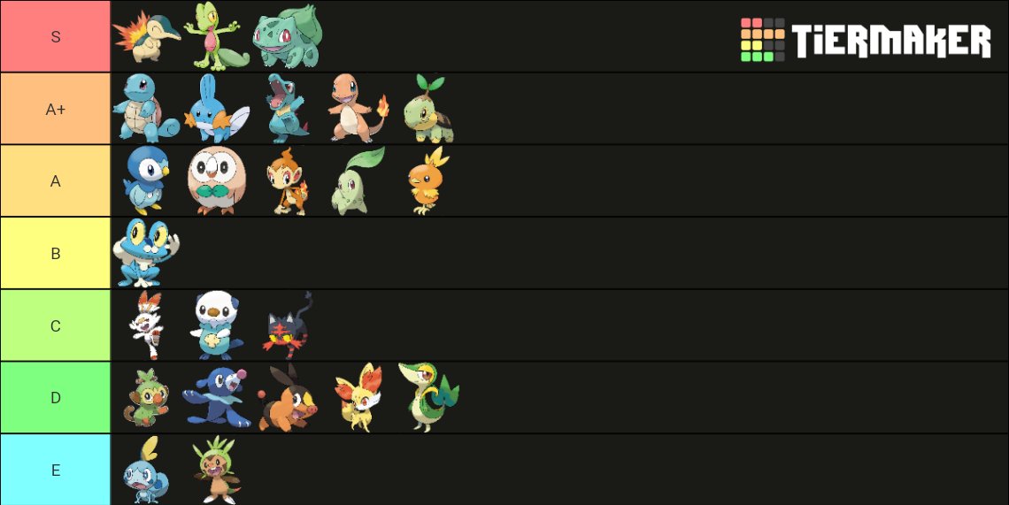 Adrien_Lfrg's tweet photo. @OoCPokemon @Hepahh24 J'attends ton avis sur la question https://t.co/TGqK8tky0S