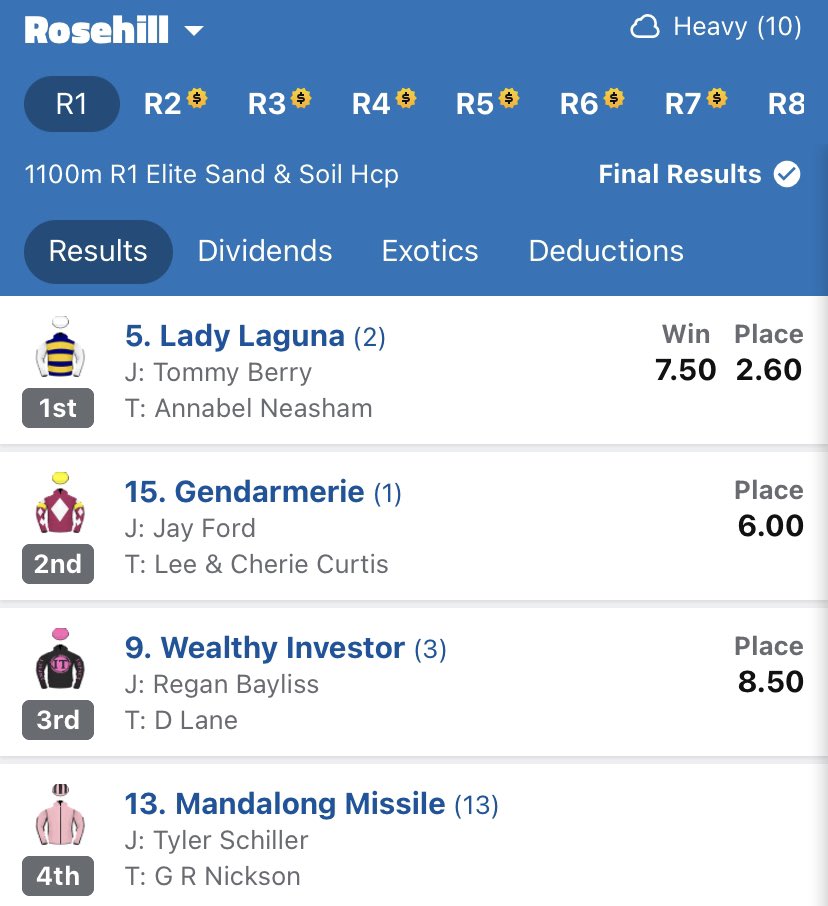 Bang! 🔥 🏆 ✅ <a href="/tdwhisperer1/">The Dog Whisperer</a> <a href="/BmrHorse/">BMR Horse Racing Ratings</a>