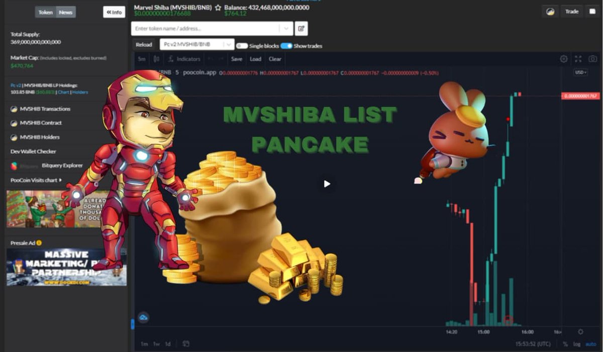 MarvelShiba's tweet photo. Claim your MVSHIB from https://t.co/JIafjFCYXH and hold it.

Buy the Dip on Pancakeswap and raise your hands to support Marvel Shiba.

Tell the whole world new Story"☘️Marvel Shiba, the product in the world of Metaverse &amp; NFT💎"

#ElonMusk 
#Spaceteam
#PancakeSwap 
#CoinMarketCap https://t.co/ZUB1OLaXVv