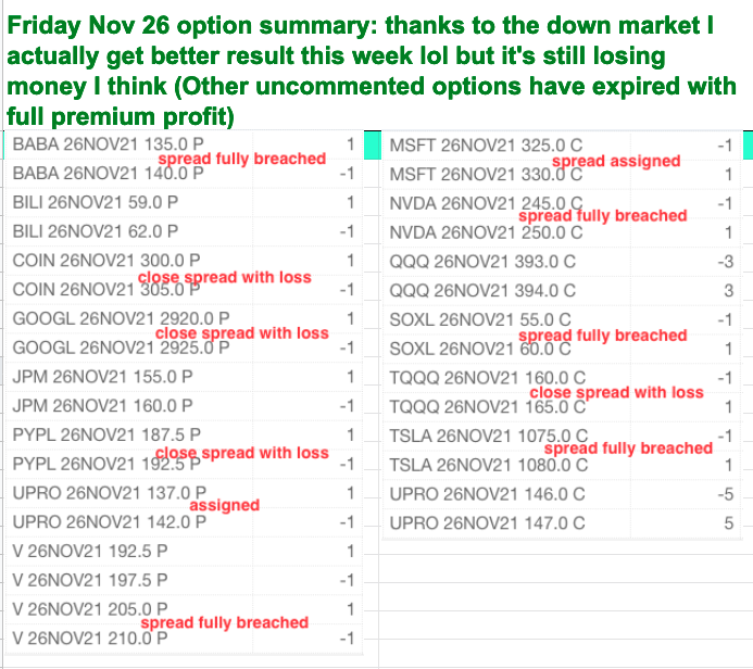 Buffett_Notes's tweet photo. Nov 26 Friday portfolio daily gain -3.08%: Black Friday for stock market lol. Market is down due to new COVID variant news but I have zero concern about it. I used some cash to buy stocks #COIN/#BTCX/#UNH/#VDY/#SOXL/#UPRO/#TQQQ (#stocks #options #股票 #期权 #美股) https://t.co/7YND5ZHCwD