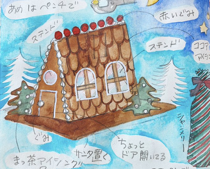 成功しますよーに❗️🥣🥚🍯 