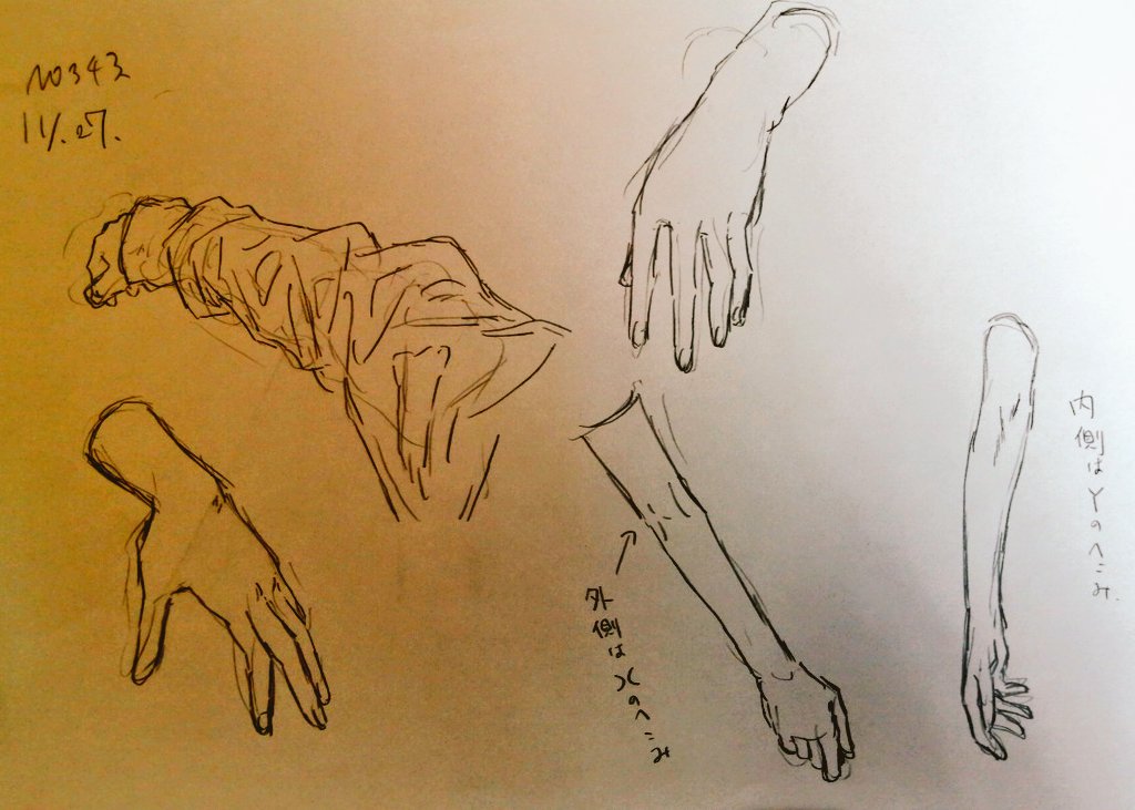 #一日一模写 343/365
1〜3枚目は下田スケッチ様イラスト 
