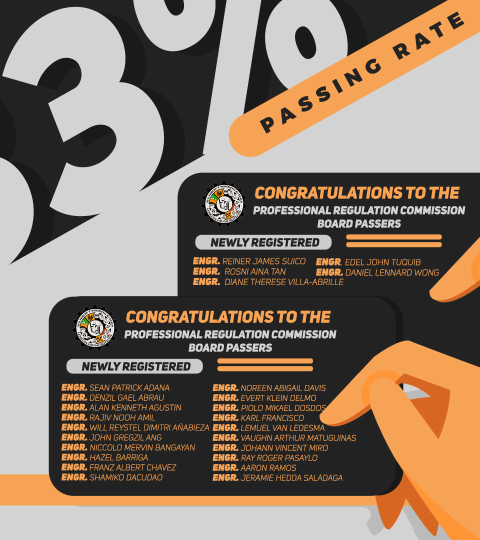 addueasec's tweet photo. "True Victory is Victory over oneself."

The School of Engineering &amp; Architecture is proud to proclaim the newly registered Civil Engineers obtaining a 𝟴𝟯.𝟯𝟯% passing rate on the recently concluded licensure exam! 

✨ Congrats, Tigers! ✨

#HEArTheRoar https://t.co/CF7fcJF71E