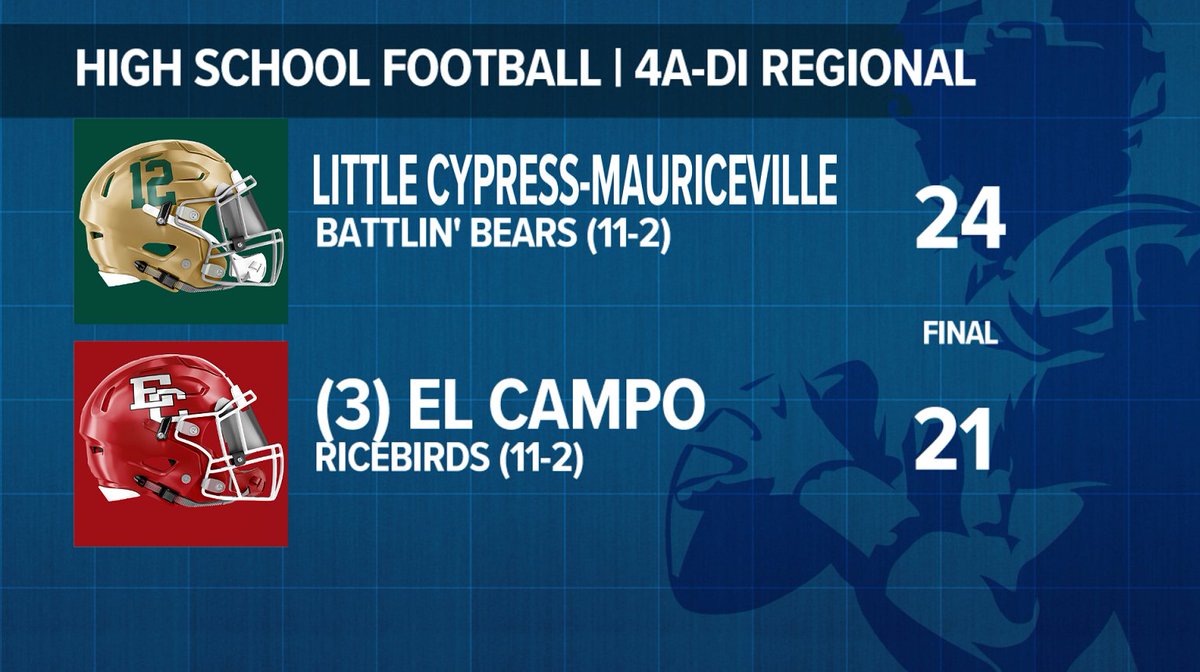 AshlyElamSports's tweet photo. LCM advances to the 4A-DI State Quarterfinals!!! #409Sports #txhsfb https://t.co/CnlnA7pHa1