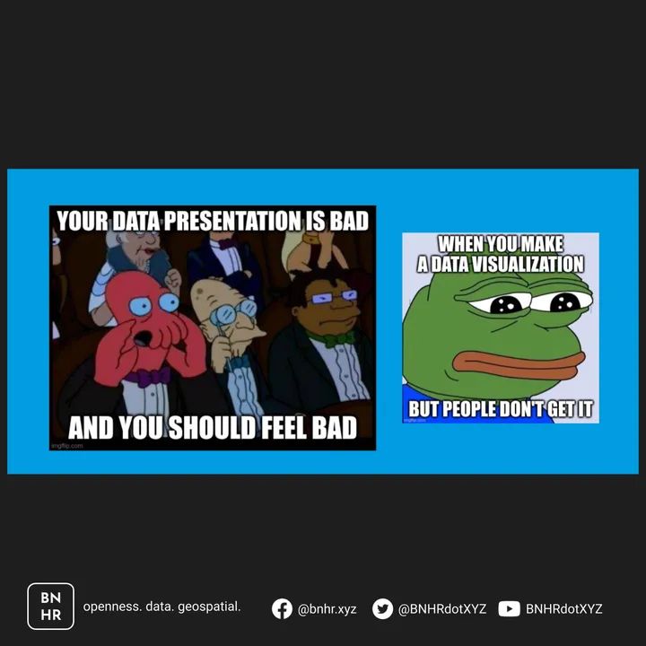 BNHRdotXYZ's tweet photo. In case you missed this Pista ng Mapa 2021 talk about things to consider when presenting data. It also includes a quick introduction to @Datawrapper and @rawgraphs.
Watch the video: https://t.co/8WpEZwK8Im
#foss #data #dataviz #datavisualization #datawrapper #rawgraphs https://t.co/u7mQ78HCyP