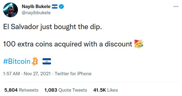 8kFamily's tweet photo. El Salvador President Nayib Bukele said the Central American country had taken advantage the 7.7% decline in Bitcoin on Black Friday to purchase 100 more of the coins.
#Bitcoin #BlackFriday #ElSalvador https://t.co/vpPs1Y8fai