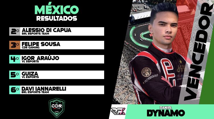 Daniel “ Dynamo “ Souza tweet media