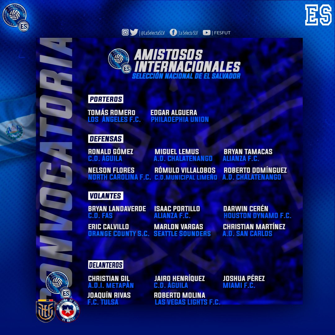 LaSelecta_SLV's tweet photo. #ModoSelectaON |🇸🇻🗣| Los convocados por el profesor #HugoPérez para los juegos #AmitososInternacionales del mes de diciembre.
¡Los jugadores se presentan el domingo 28 de noviembre en el hotel villa selecta!
#ElSalvador | #SelectaMayor https://t.co/uAQChnFbIF
