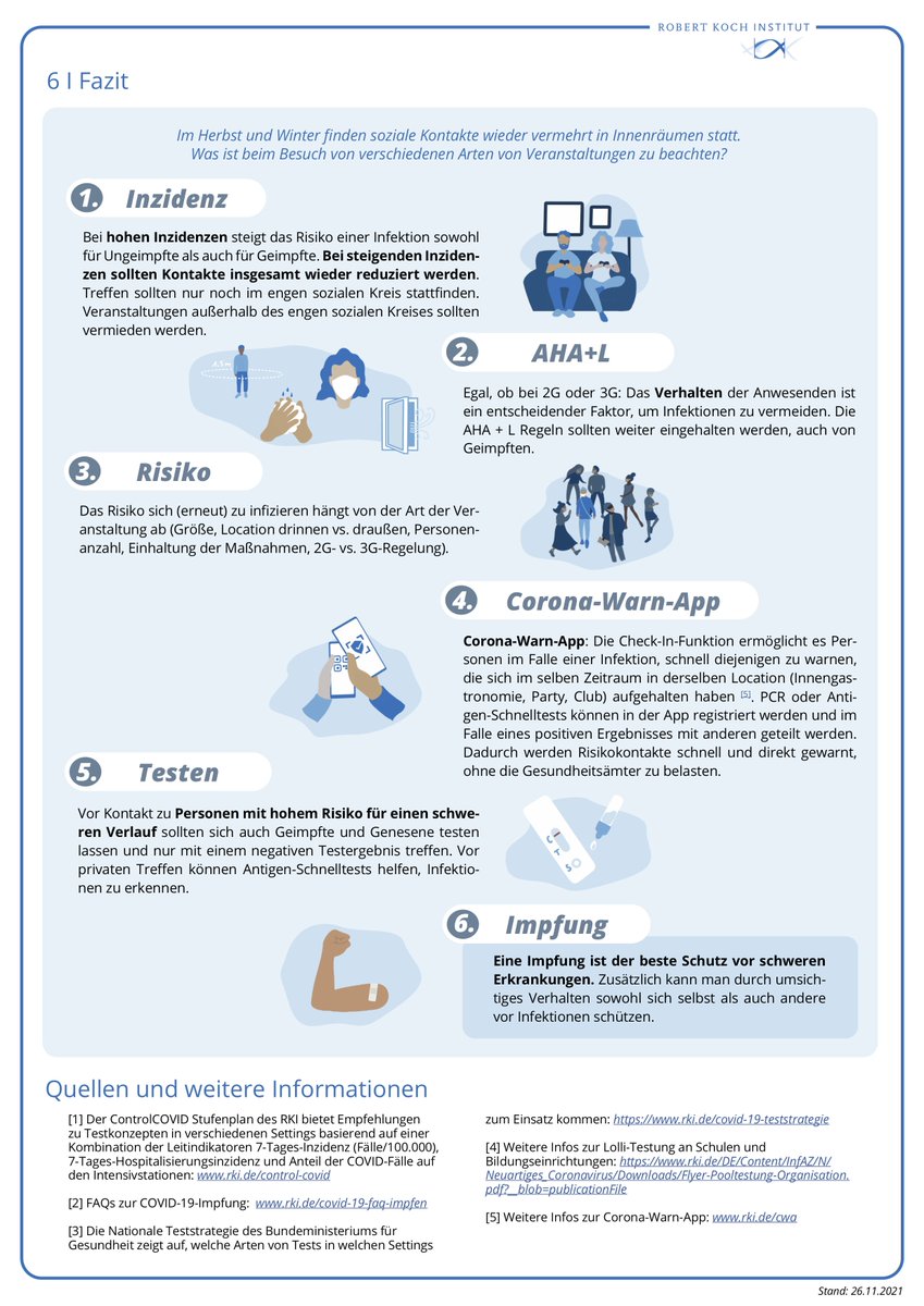 Welches Risiko gehe ich bei Treffen mit 2G- oder 3G- 
Regelung diesen Winter ein?

Der Flyer des #RKI fasst dies für Geimpfte und (noch) Ungeimpfte zusammen:
➡️ rki.de/DE/Content/Inf…

#ImpfenRettetLeben