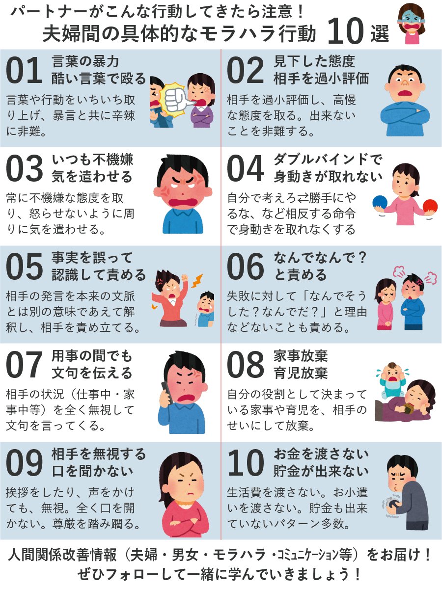 ルク Cnp Times モラハラ被害を受けていた経験と学びからまとめた 夫婦間の具体的なモラハラ行動１０選 です もし自身のパートナーが行動していたら注意です 離れることを検討した方が良いです T Co U9mcr0iraq Twitter