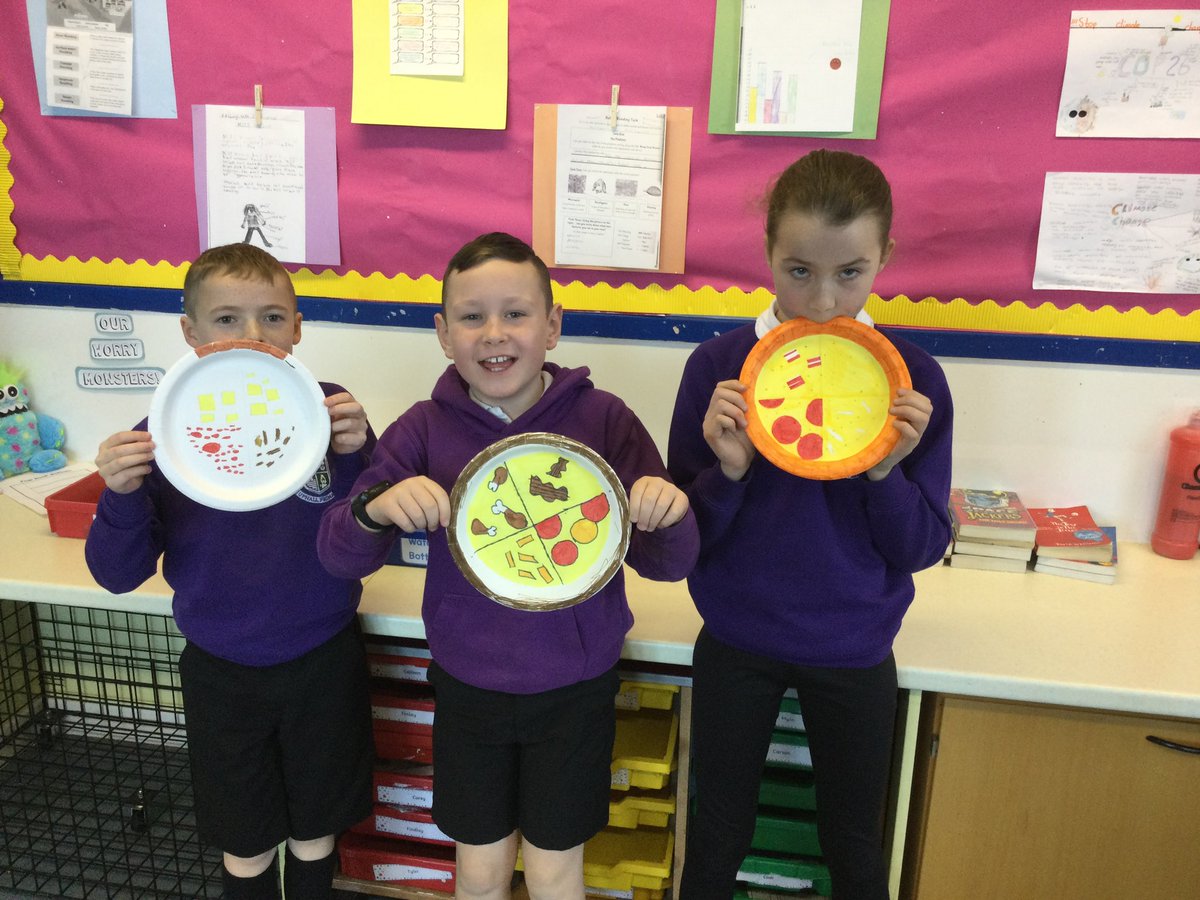 MissRGordon's tweet photo. Uphall Pizza Palace made a return to P5 yesterday🍕➗The employees used our fractions learning to correctly share the toppings required. We had a fun filled morning applying our learning🤩 @TEAMUphallPS https://t.co/kbCf5A9QjH