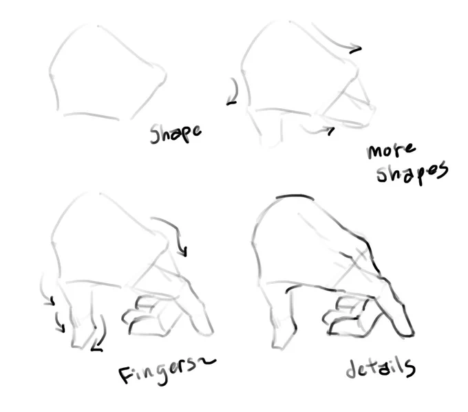 How I approach drawing hands 