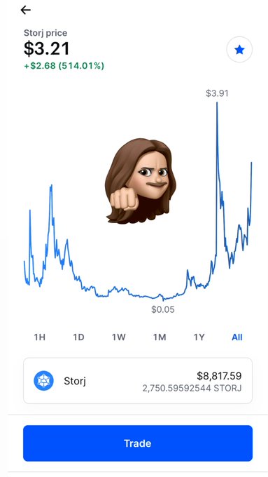 TW Pornstars - Paola Rosalina. The most retweeted pictures and videos