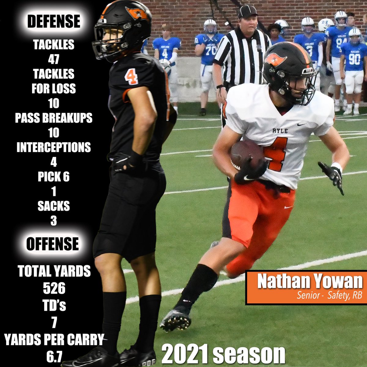 RAIDERSPORTSNKY's tweet photo. Ryle Raider Nathan Yowan's 2021 Season! https://t.co/Er3lS6FNj1