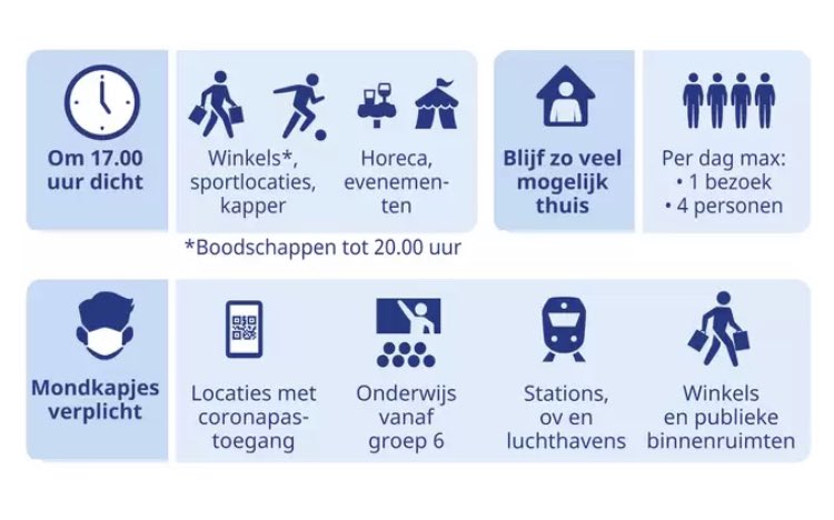 NL new Corona measure