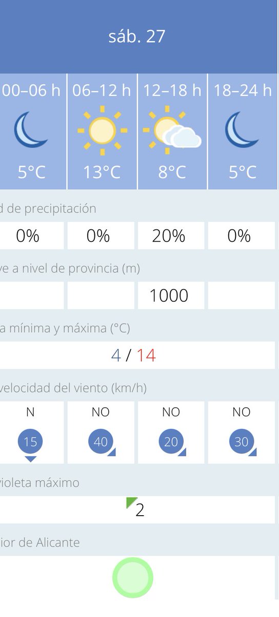 eldainforma's tweet image. 