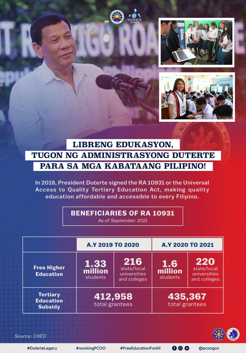 pcogovph's tweet photo. SA ADMINISTRASYONG DUTERTE, LIBRENG MAKAKAMIT ANG MGA PANGARAP DAHIL SA FREE COLLEGE EDUCATION! 

#workingPCOO
#DuterteLegacy
#FreeEducationForAll https://t.co/s87mGjGc5s
