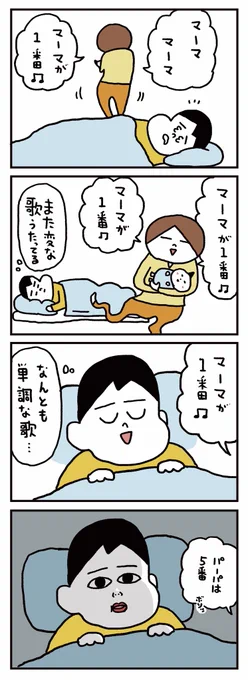 目が覚めました 
