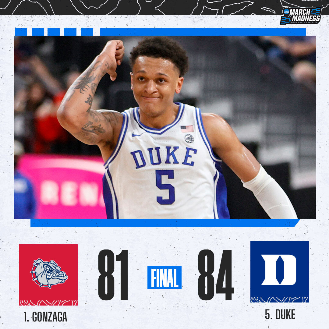 DOWN GOES NUMBER 1 👀

<a href="/DukeMBB/">Duke Men’s Basketball</a> takes down Gonzaga in a thriller!