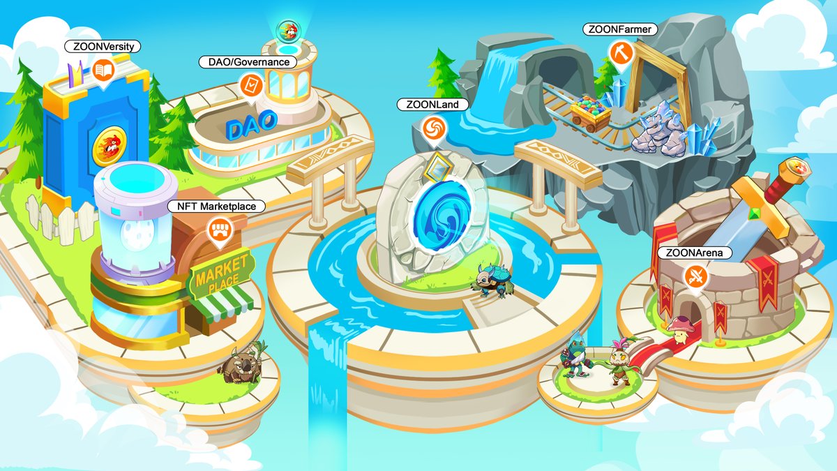 CryptoZoonBSC's tweet photo. 🔥ZoonVerse🔥

✏️We have already begun designing, constructing the system, and configuring functionality for ZooVerse.
🎁ZoonLand features, ZoonVersity, ZooArena... will all be available in ZoonVerse.

Details: https://t.co/NkY3cbaHHI

$ZOON #PlaytoEarn #Metaverse #CryptoZOON https://t.co/zS5raKBLcy