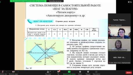 kultyaeva_nat's tweet photo. 25.11.21 г. педагоги ГБОУ СОШ п. Ильмень приняли участие в окружном методическом дне ОО м.р. Приволжский по теме: «Функциональная грамотность: от понимания проблемы к формированию и оцениванию». https://t.co/0zHFBzMR23