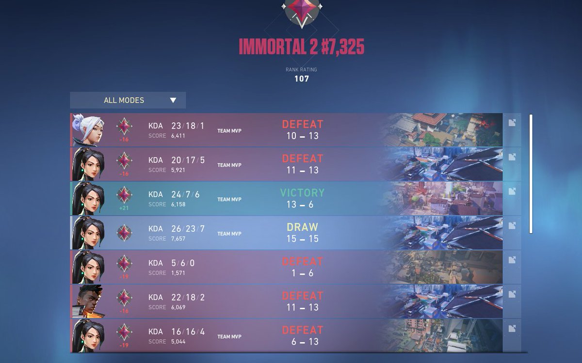 TiffneyVal's tweet image. Bro someone help me I beg