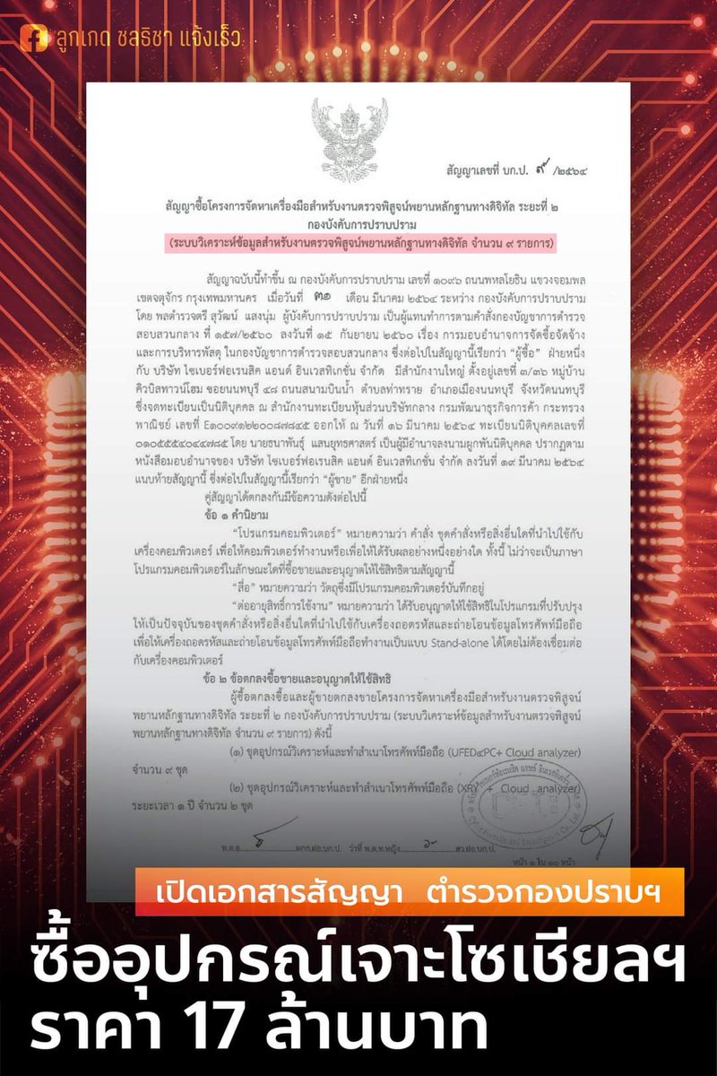 Lookkate - Chonthicha Jangrew tweet media