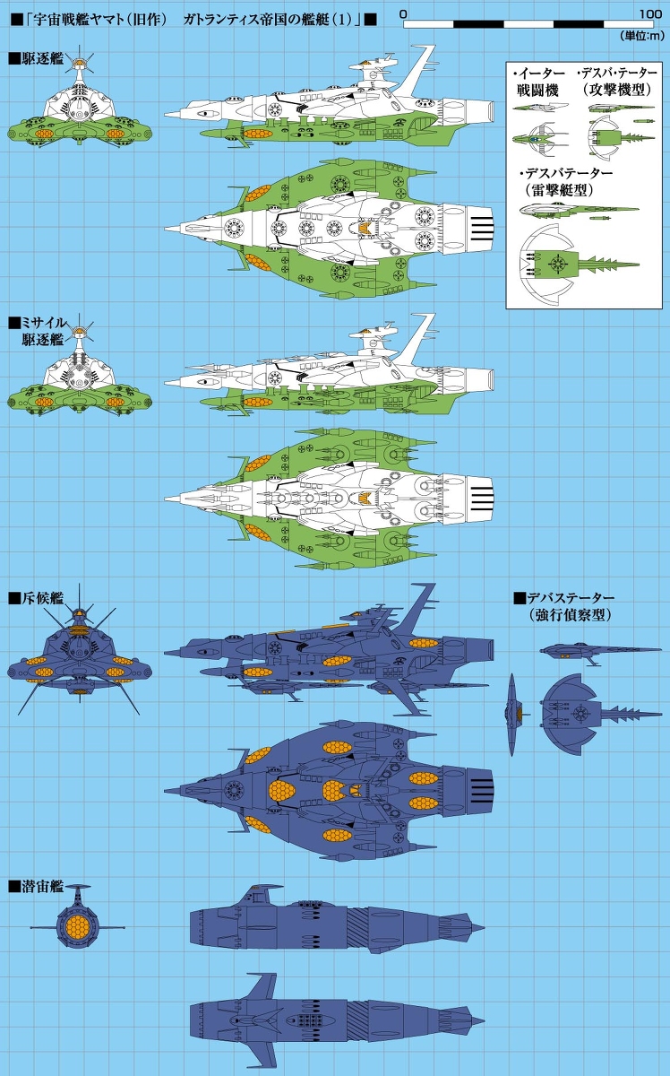 八八艦隊 Rt Husou Katumi 宇宙戦艦ヤマト ガトランティス帝国の艦艇 1 宇宙戦艦ヤマト ヤマト 白色彗星帝国 ガトランティス帝国 T Co Hymovxweti T Co Alrecs43ca Twitter 八八艦隊 Rt Husou Katumi 宇宙戦艦ヤマト ガトランティス帝国の艦艇 1 宇宙戦艦ヤマト ヤマト 白色彗星帝国 ガトランティス帝国 T Co Hymovxweti T Co Alrecs43ca Twitter