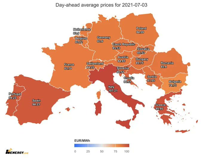 Luca_Gualtieri1's tweet photo. Chi sta pagando di più l' #energia elettrica in #Europa https://t.co/Mxs9FysEFX