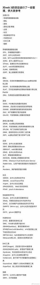 liaokai16's tweet image. Web3.0项目汇总！