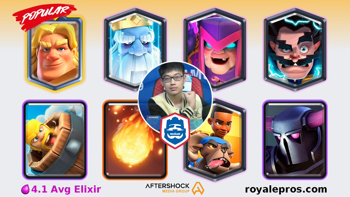 .<a href="/TaokiCR/">Taoki</a> has won 20 wins challenge on 27/11/2021 14:46:13 SGT [Golden Knight,Royal Ghost,Mother Witch,Electro Wizard,Barbarian Barrel,Fireball,Ram Rider,P.E.K.K.A]

Deck: link.clashroyale.com/deck/en?deck=2…

GC Logs: royalepros.com/viewprofile/PQ…

Powered by @ AMGinfluence