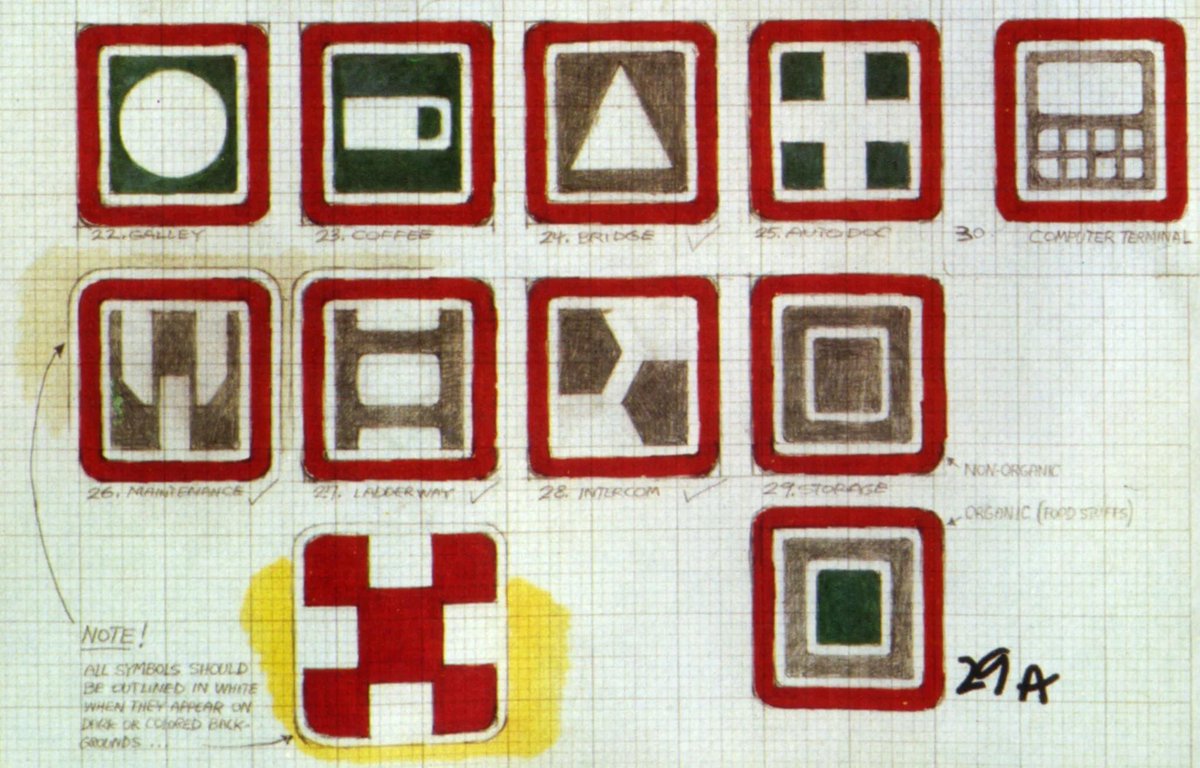 tokyosexwhale's tweet photo. For Alien (1979) Ridley Scott asked (the great) Ron Cobb to make sure every symbol on the Nostromo had a clear meaning and purpose.
He even came up with a symbol for coffee. https://t.co/CGAqbP7rhx