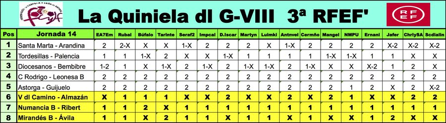 'La Quiniela dl G-VIII d 3ª RFEF' // Temp. 2021-2022 // FINAL - Página 18 FFM0WIIXMAA-r2Q?format=jpg&name=900x900