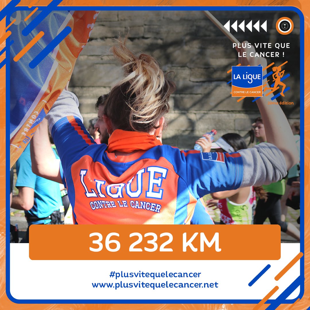 laliguecancer's tweet photo. [#PlusVitequeleCancer]🎗L’heure du bilan de la 2ème édition est venue ! 

👏 133 200€ collectés pour la recherche et les personnes malades. 

🏃‍♂️ Plus de 4000 participants pour un total de 36 232 KM parcourus !

🧡 Un immense merci à tous !

Résultats : https://t.co/QCaDrvpa5s https://t.co/Wga6VpytZA