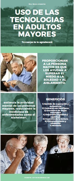 misojos89's tweet photo. Desarrollo mi #SERVICIOSOCIALUNADISTAENCASA con el 

@ElOIRdelaRegion

y 

@babativa_jorge

enseñando a los adultos mayores de mi comunidad sobre el uso de la tecnología. https://t.co/iveRF9l5g6