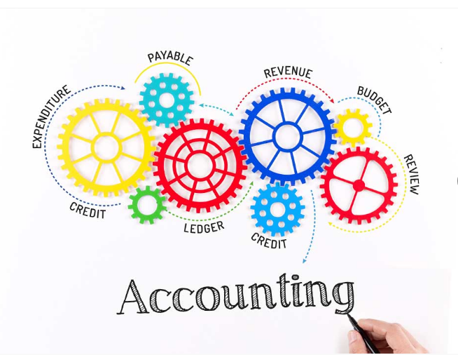 HandT_ACCNTG's tweet image. #accountingcycle #analyzetransaction #Oakville #preparefinancialstatements #recordclosingentries #financialinformation #Mississauga #Milton #Toronto