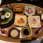 ツイートに含まれる画像