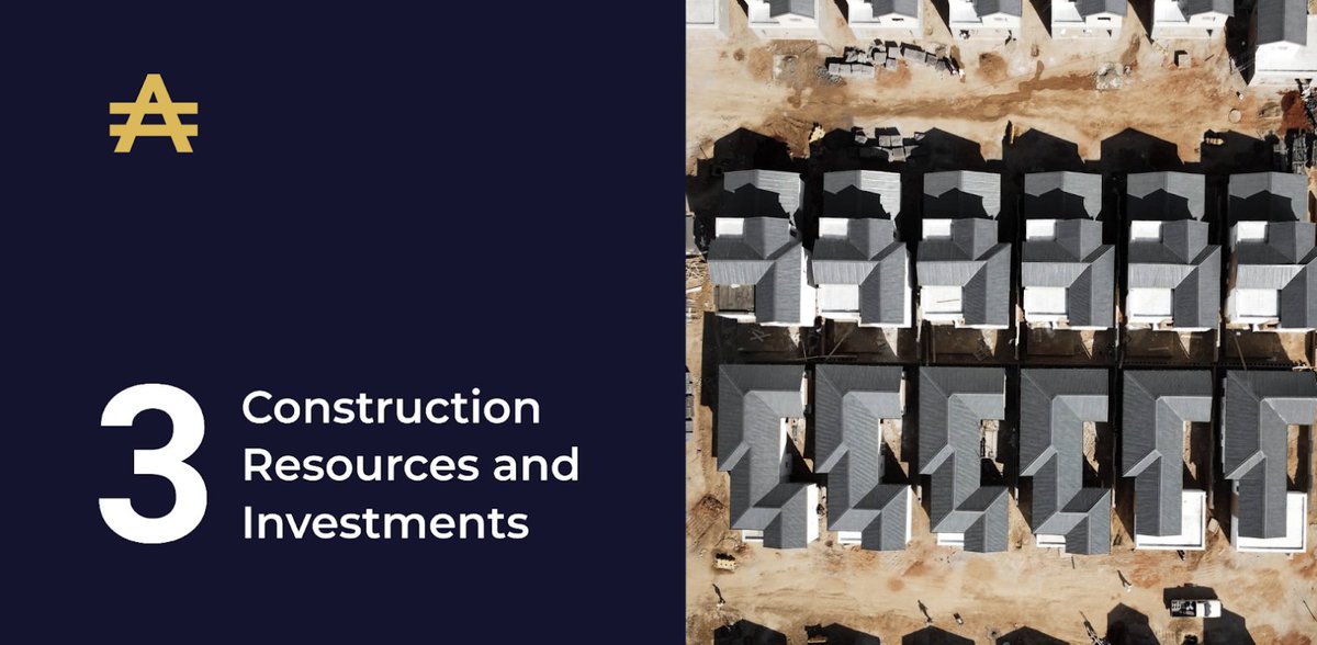 Afkoin $AFK and Real Estate &amp; Construction
New Real Estate &amp; Construction businesses can settle quite easily in this environment as compared with the upcoming years.

Investing in #afkoin $AFK is investing in Real Estate &amp; Construction.

Read 👉 bit.ly/3I0G0Y6 here.