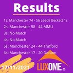 Photo by University of Manchester Netball Club (@uomnetball)