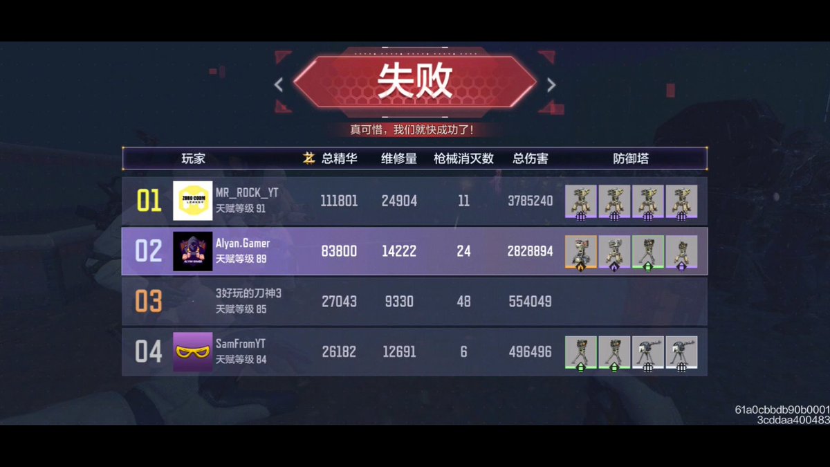 Alyan_Gamer_YT's tweet photo. We Reached 5th Night
With This Impossible Hell Mode will Really Hell
Me
@samleakshere 
@mr_rock_codm 
Random
@CODM_murdablast 
@TripleX201 
@raideryt 
@iSplyntr 
@KvleofficialYT 
@GrowPositiveYT https://t.co/9MHLr39P8e