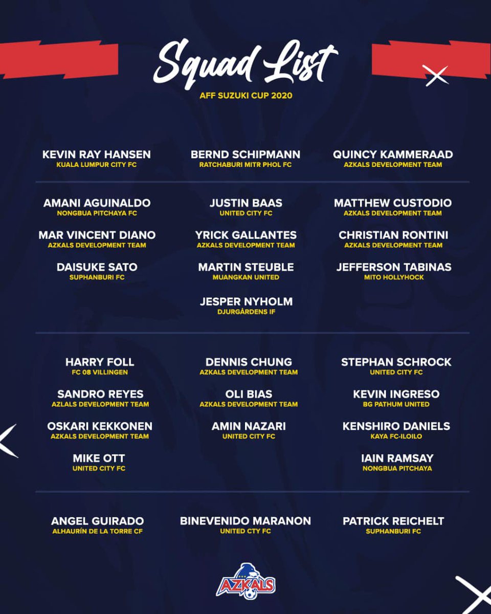 LiveScoresPH's tweet photo. .@TheAzkalsPH made this official on their Facebook and Instagram accounts. RT @dtdyumol: LOOK: The Philippine Azkals lineup for the upcoming AFF Suzuki Cup set in Singapore starting Dec. 5. https://t.co/SvVPzQ2hXt