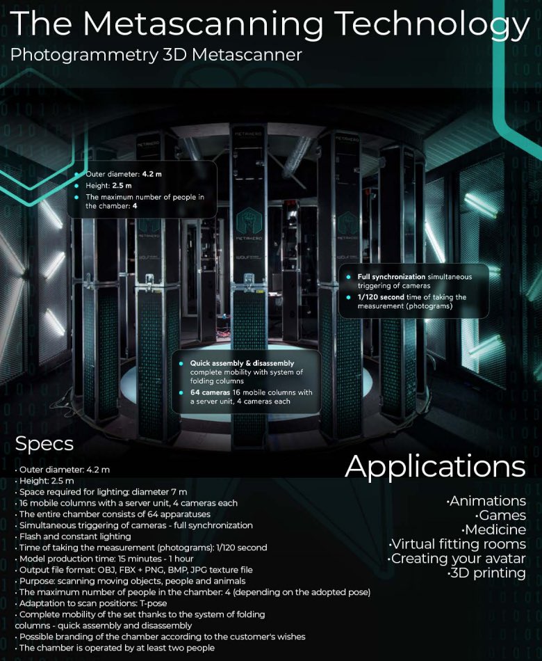 rhirhi_walker's tweet photo. Get in on @Metahero_io now before everyone realizes what this project is doing and going to do for Gaming, VR, AR, Medicine and Fashion. Ground breaking and in a league of its own. 🤩🤩#Metahero #Everdome #WolfDigitalWorld https://t.co/YHjC73nDrB