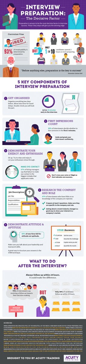 Apprenticeships tweet media