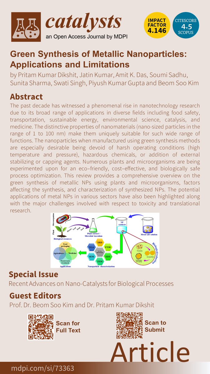 Mia80448693's tweet photo. #FeaturePaper and #EditorsChoice of #SpecialIssue  @Catalysts_MDPI 

#GreenSynthesis of #MetallicNanoparticles: Applications and Limitations

by Pritam Kumar Dikshit, Beom Soo Kim, et al

#FullText: https://t.co/pRvbG5Z3vT

#SpecialIssue: https://t.co/fS4jDz3UnE https://t.co/Piax4u9ypM