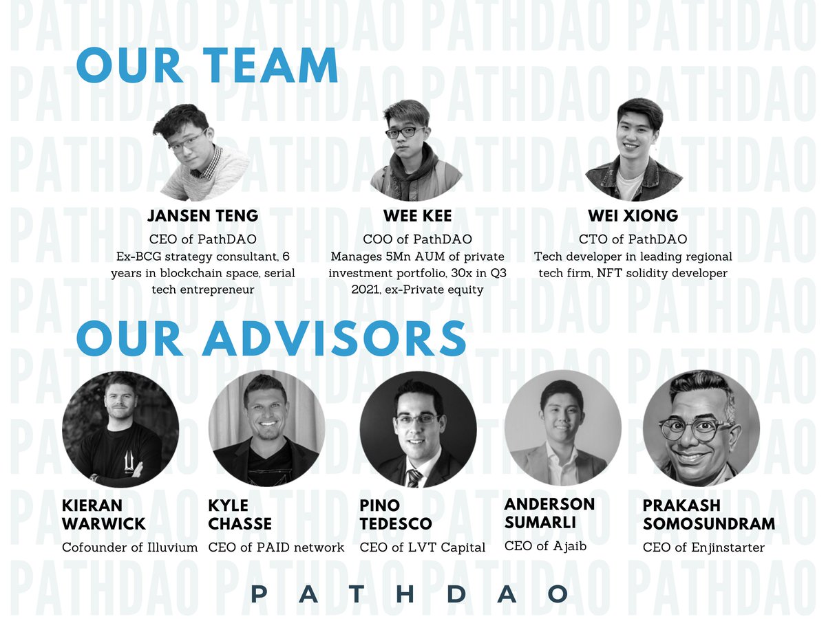 virtuals_io's tweet photo. Count down 7 days to go till $PATH IDO  @CopperLaunch on Dec 4th 🔥🔥

We have locked in several high profile advisors such as Kieran W. from @illuviumio, Kyle C. from @paid_network, Pino. T from LVT Capital, Anderson. S from Ajaib and Prakash. S from Enjinstarter!!

#PathDAO https://t.co/zUMOLyJEih