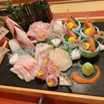 ツイートに含まれる画像