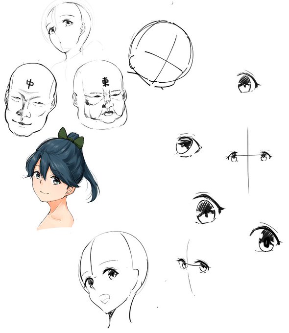 目の描き方に変化を…… 