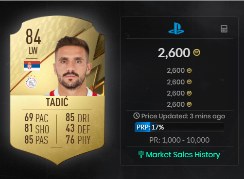 FutMerkez's tweet photo. 🇷🇸 84 TADIC
💰2500 altına alınır.
Üzmez.
🛒Yüklü girmek isteyen girebilir.
💼Party bagler yakında gelebilir.
📈Çılgın yükselişler görebiliriz 84 lerde.
#FIFA22
#FUT22
#signaturesignings
#BestOfTotw
#PartyBag https://t.co/ePrWjY5zaN