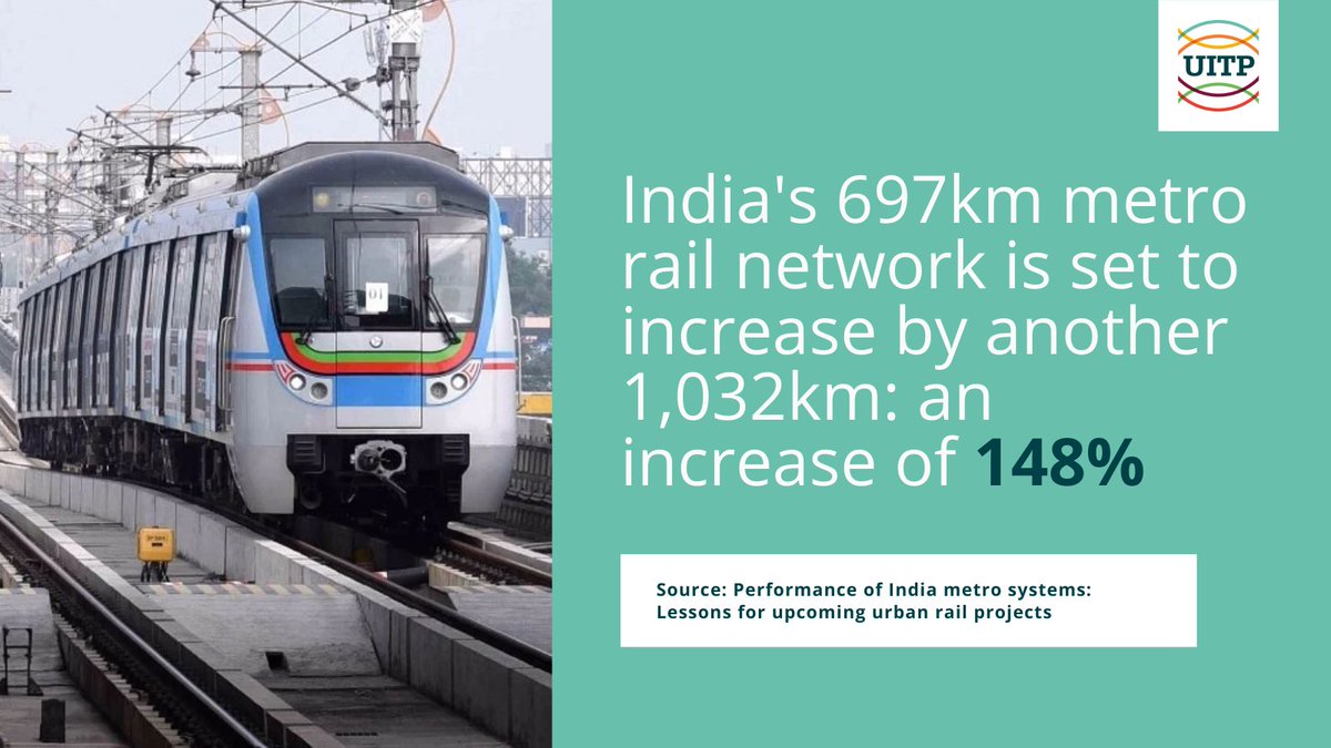 UITPnews's tweet image. Metros deliver high economic, social &amp;amp; environmental value. The benefits are countless not over years or decades, but over generations!

📝🇮🇳 Discover our #KnowledgeBrief, ‘Performance of India Metro systems: Lessons for upcoming urban rail systems‘ 👉 bit.ly/3p1b29F
