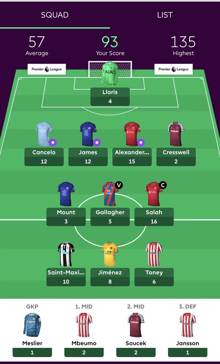 FplRed's tweet image. I had a great week last week which only means one thing...
Get ready for a stinker this weekend 😭😭😭
